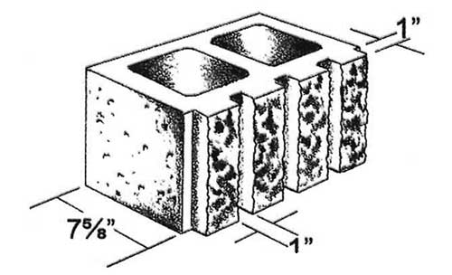 Splitface Concrete Block Shapes and Sizes - RCP Block & Brick